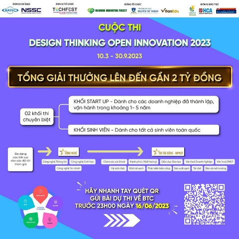 Khi tài năng ĐMST góp mặt tại Cuộc thi “Design Thinking - Open Innovation 2023” 