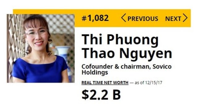 Bà Phương Thảo sắp vào TOP 1.000 người giàu nhất thế giới