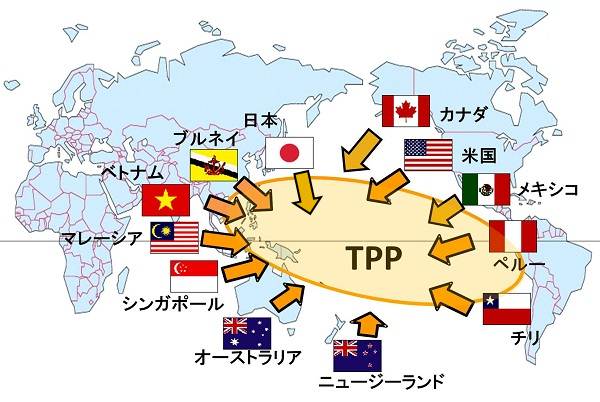 Nội dung cơ bản của Hiệp định TPP