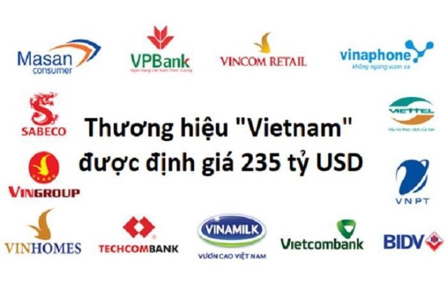 Chương trình Thương hiệu quốc gia Việt Nam từ 2020 - 2030 có "diện mạo" thế nào?